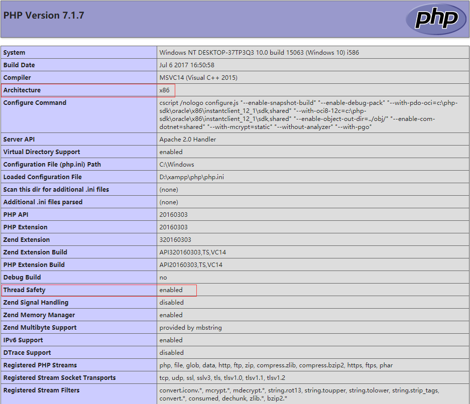 Msvc commands