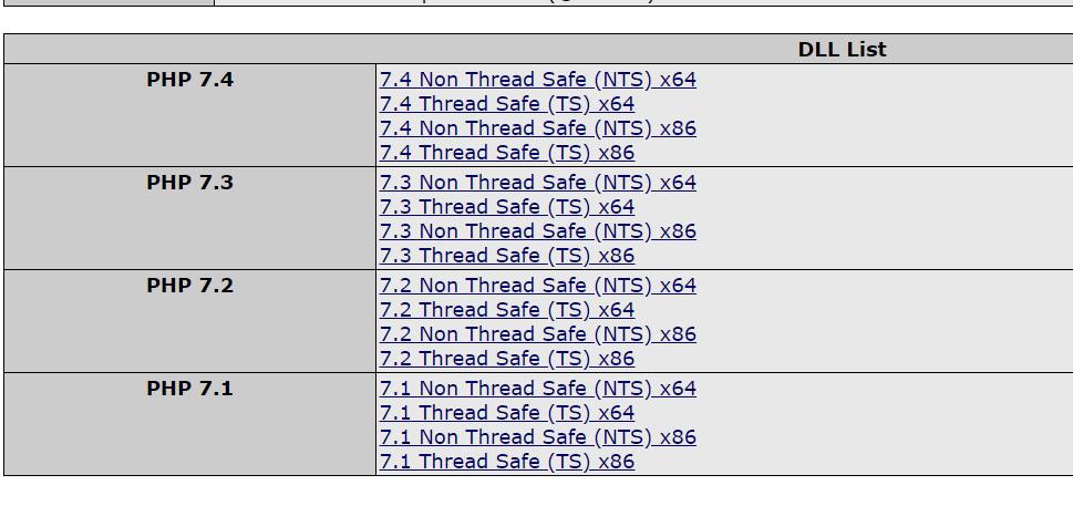 Php dll c. Safe php.