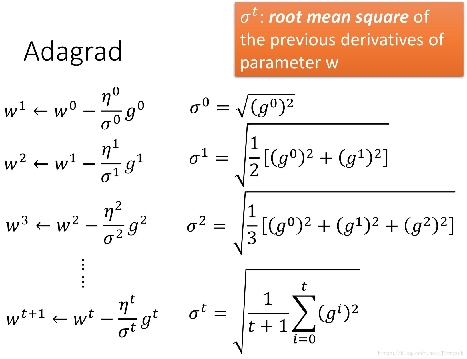 Root mean. Стохастический метод градиентного спуска. Стохастический градиентный спуск формула. ADAGRAD. ADAGRAD формула.